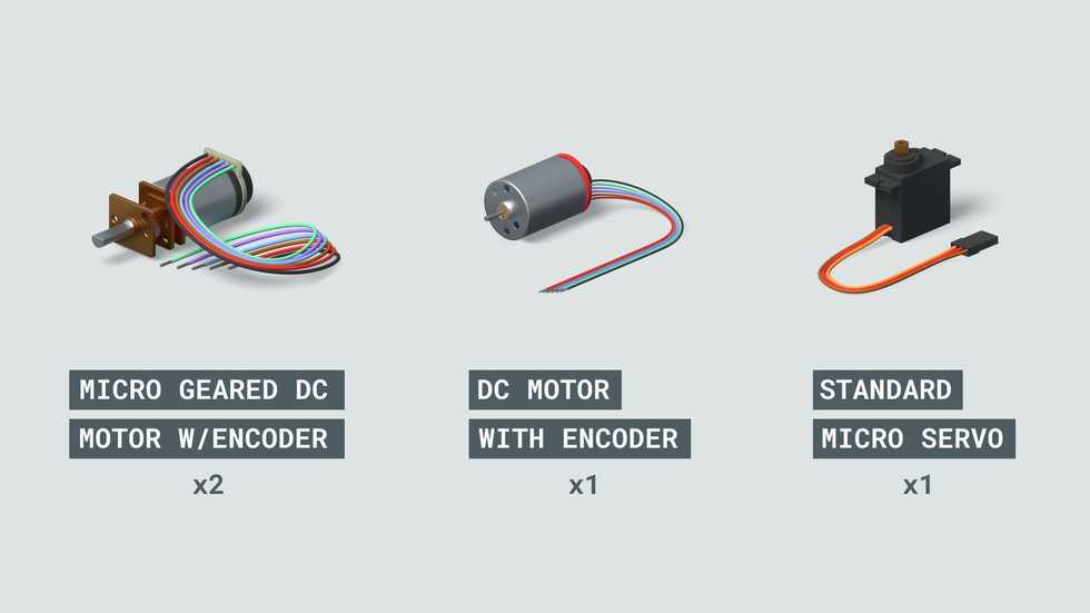 DC and Motors