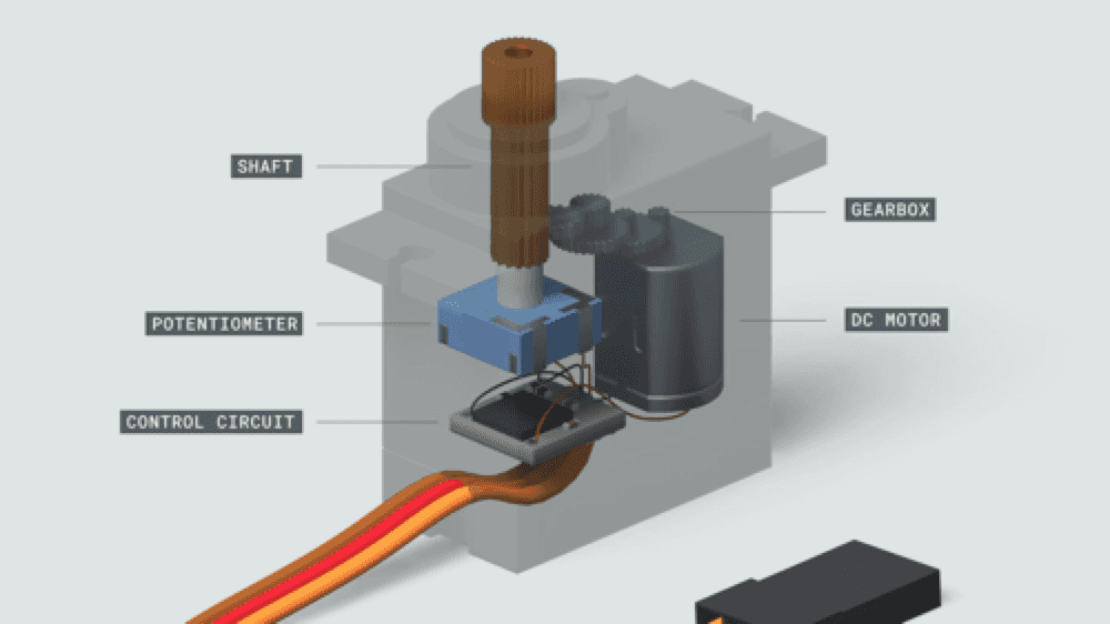 servo motor